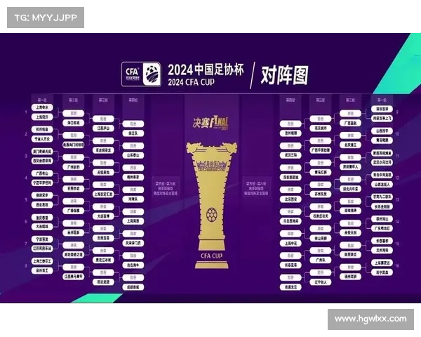 2017年的足球赛事,2017足协杯赛程表 2017年的足球赛事,2017足协杯赛程表